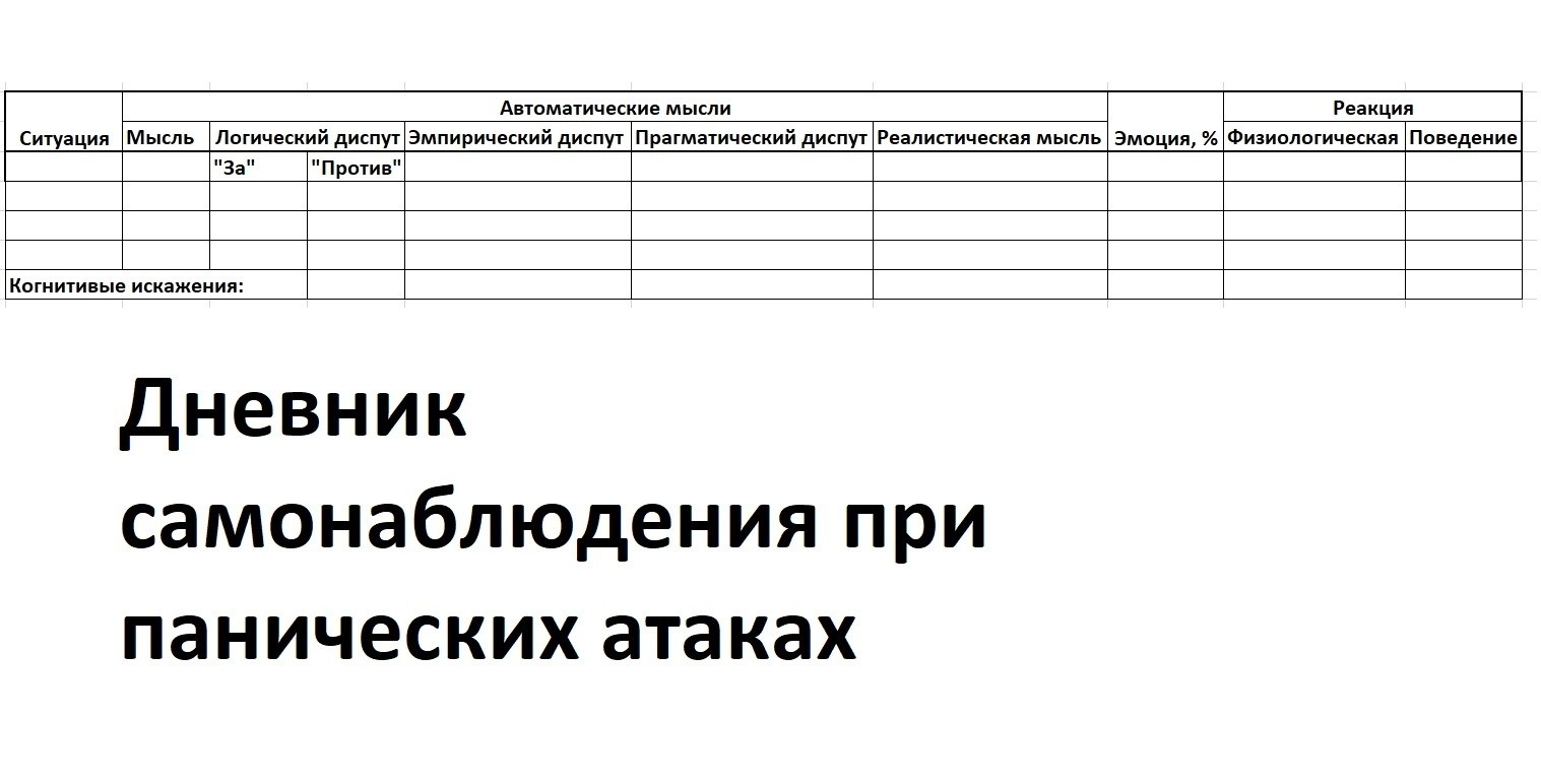 Дневник самонаблюдения: эффективный инструмент в борьбе с паническими  атаками | Константин Шевцов